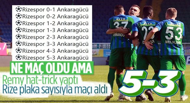 Ç.Rizespor, Ankaragücü'ne 5 attı