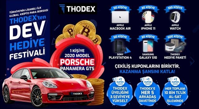 THODEX DÜNYASI SİZİ BEKLİYOR