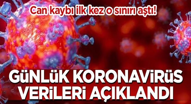 Günlük vaka sayıları açıklandı