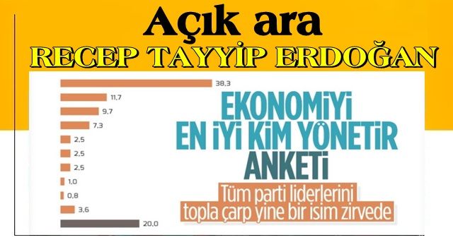 MetroPOLL'den ekonomiyi en iyi kim yönetir anketi