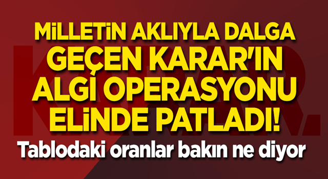 Milletin aklıyla dalga geçen Karar'ın algı operasyonu elinde patladı! Tablodaki oranlar bakın ne diyor