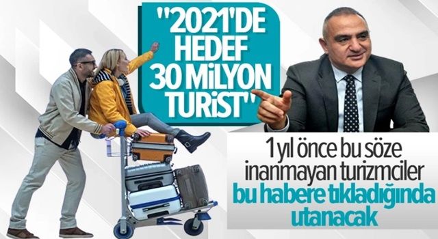 2021'de gelen turist sayısı yüzde 88,08 artı