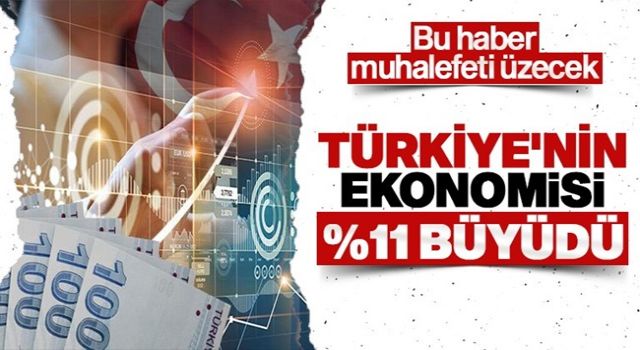 Türkiye ekonomisi 2021’de yüzde 11’lik büyüme gerçekleştirdi