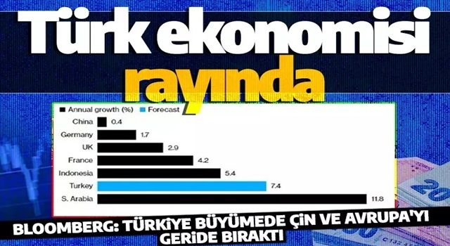 Bloomberg: Türkiye ekonomisi, enflasyona rağmen güçleniyor