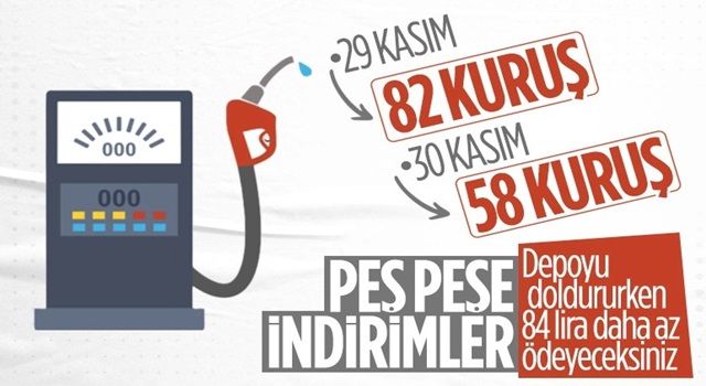 Motorine ikinci kez indirim bekleniyor