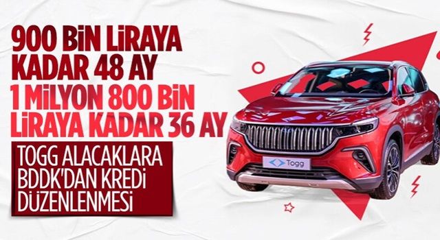 BDDK'dan yerli elektrikli araç kredi limitlerine yeni düzenleme