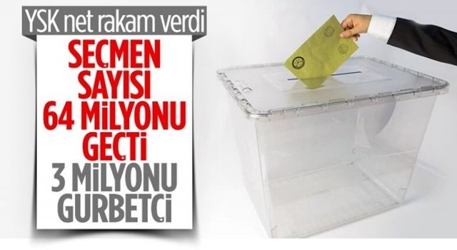 YSK açıkladı! İşte 14 Mayıs'ta oy kullanacak seçmen sayısı...