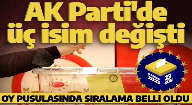 YSK kesin aday listesini açıkladı! AK Parti'de 3 isim değişti