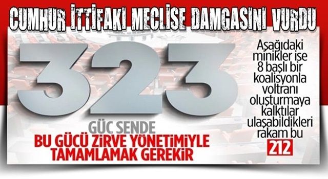 14 Mayıs seçimi milletvekili dağılımı! Meclis Cumhur İttifakı'nda