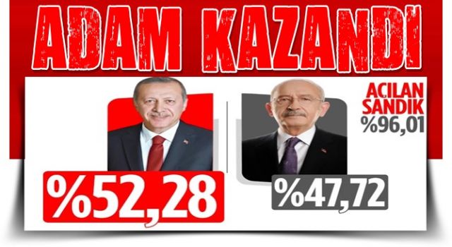 28 Mayıs 2023 Cumhurbaşkanlığı seçimi ikinci tur sonuçları