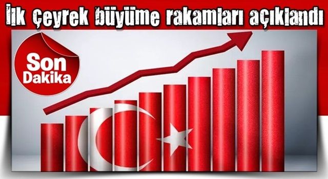 İlk çeyrek büyüme rakamları açıklandı