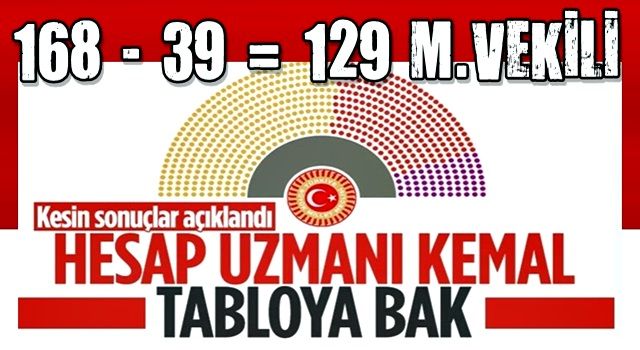 Milletvekili kesin sonuçları Resmi Gazete'ye gönderildi