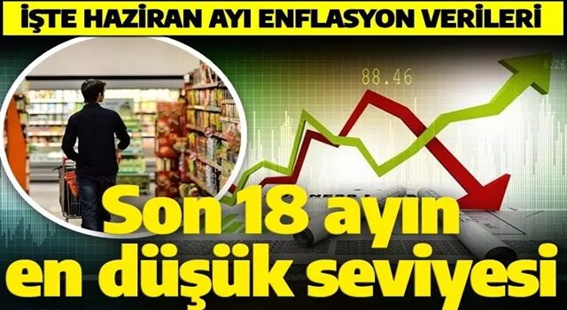 Son dakika: Enflasyon verileri açıklandı! Son 18 ayın en düşük seviyesi