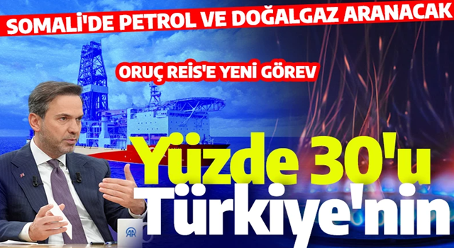 Oruç Reis Gemisi’ne önemli görev: Somali’de petrol ve doğalgaz aranacak