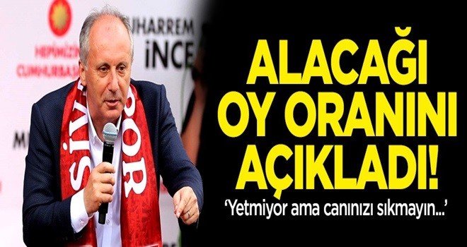 Muharrem İnce alacağı oy oranını açıkladı!