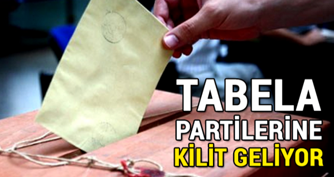 Tabela partilerine kilit