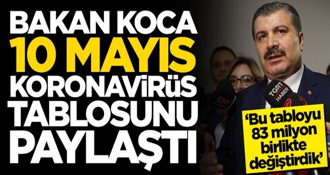 10 Mayıs koronavirüs tablosu açıklandı! İşte vaka ve vefat sayısı