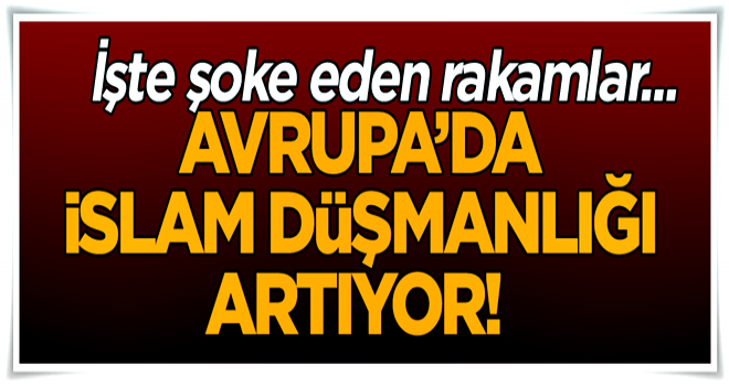 Avrupa’da İslam düşmanlığı