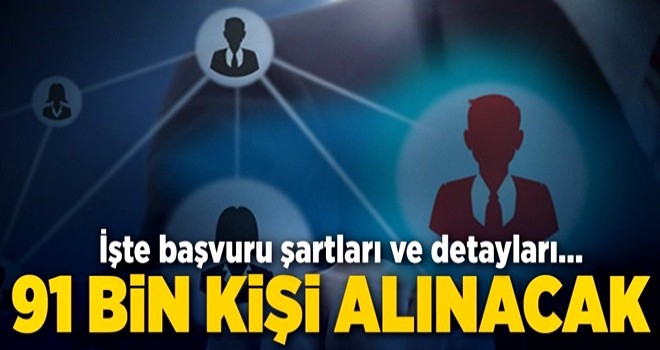 İŞKUR 91 bin personel alımı yapıyor! Başvuru detayları nelerdir? .