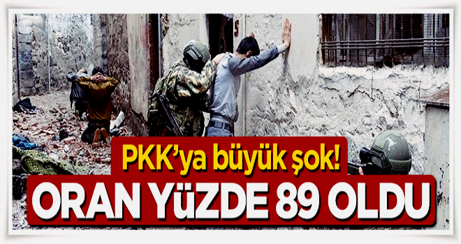 PKK'ya katılım yüzde 89 oranında azaldı