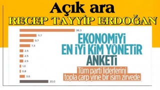 MetroPOLL'den ekonomiyi en iyi kim yönetir anketi