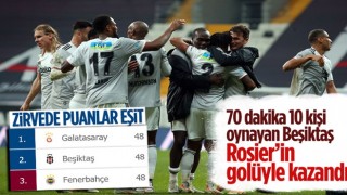 10 kişi kalan Beşiktaş, Konyaspor'u mağlup etti