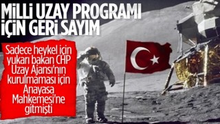 Türkiye'nin Milli Uzay Programı tanıtılacak