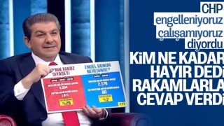 Tevfik Göksu, İBB projeleri engelleniyor diyen İmamoğlu'na yanıt verdi