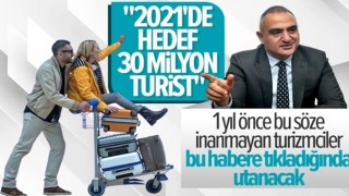 2021'de gelen turist sayısı yüzde 88,08 artı