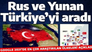 Geçtiğimiz sene Google'da Rusya, Yunanistan, Sırbistan ve Bulgaristan en çok Türkiye'yi aradı