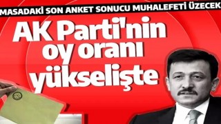 AK Parti Genel Başkan Yardımcısı Hamza Dağ son anket sonucunu açıkladı! İşte AK Parti'nin oy oranı