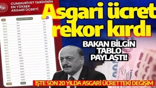 Bakan Bilgin tablo paylaştı! Asgari ücret rekor kırdı: İşte son 20 yılda asgari ücretteki değişim