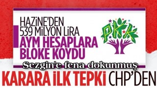 CHP'den HDP hesaplarının bloke edilmesine tepki