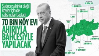 Cumhurbaşkanı Erdoğan: 1 yıl içinde 70 bin köy evi inşa edeceğiz