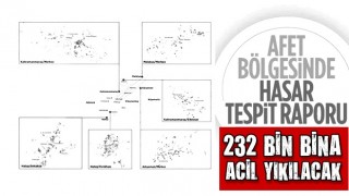 Deprem bölgesinde hasar tespiti yapılıyor