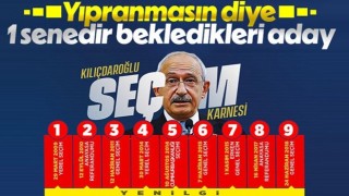 Adaylığı kesinleşen Kemal Kılıçdaroğlu'nun seçim karnesi