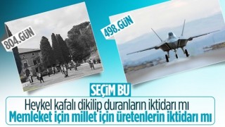 Milli Muharip Uçak 498'inci günde pistte: Boğaziçili akademisyenler ise 804 gündür eylemde