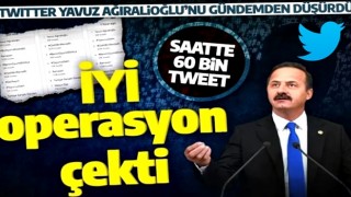 Twitter'dan Yavuz Ağıralioğlu'na operasyon! Gündemden kaldırdı