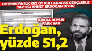 Hilmi Daşdemir son anketi paylaştı: İlk kez oy kullanacak gençler ne diyor?