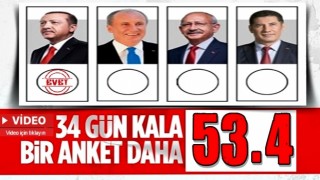 Seçime sayılı günler kala son anket: Cumhurbaşkanı Erdoğan zirvede