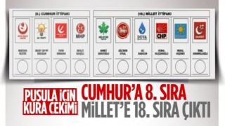 YSK'da kuralar çekildi, ittifakların ve partilerin oy pusulasındaki yerleri belli oldu