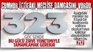 14 Mayıs seçimi milletvekili dağılımı! Meclis Cumhur İttifakı'nda