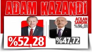 28 Mayıs 2023 Cumhurbaşkanlığı seçimi ikinci tur sonuçları