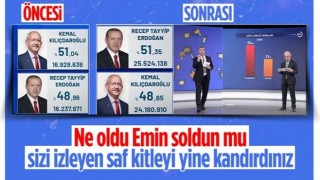 Halk TV'de seçim sonuçları moralleri bozdu