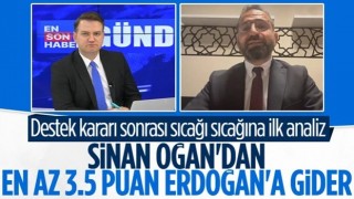 Hilmi Daşdemir: Erdoğan'ın kazanması pekişti