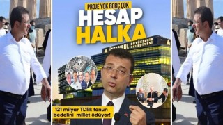 Avrupa'dan gelen krediler "Eko"sisteme aktı! 121 milyar TL'lik faturasını halk ödüyor