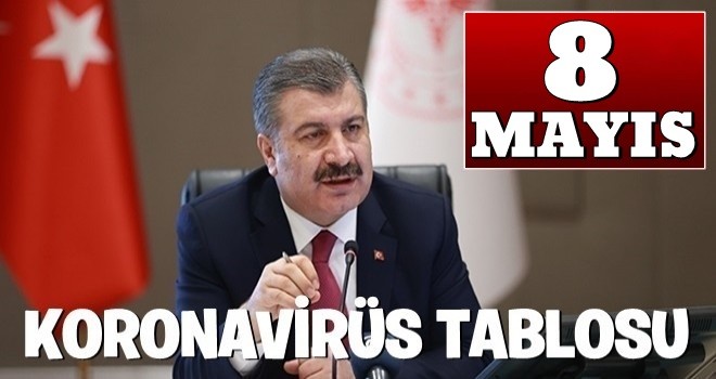 8 Mayıs koronavirüs tablosu! Vaka, ölü sayısı ve son durum açıklandı