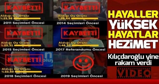 Kılıçdaroğlu 31 Mart seçimleri için rakam açıkladı.