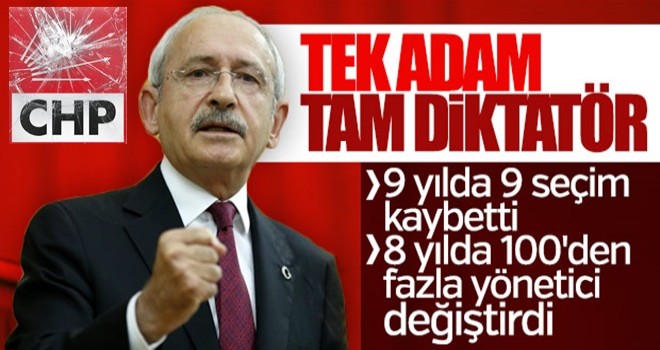 Kılıçdaroğlu 8 yılda 100'den fazla yönetici değiştirdi