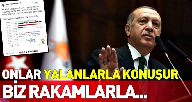 Başkan Erdoğan'dan enflasyon paylaşımı: Onlar yalanlarla konuşur